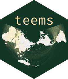 The {teems} R package user manual